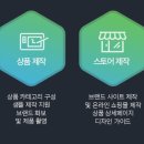 빌리지유통 이미지