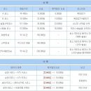 월드레포츠