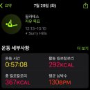 텐탑하우스 | Tento/서비포차/LushBowl’nRoll/레드펀맛집/Rara/Brewdog/써큘러키/청킹마라탕/탑베스트베이커리/헤이티)
