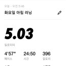 새벽무역 이미지