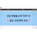 강남 방탈출 추천 순위 top10 꽃길 인생테마, 20만원이 넘는 방탈출 카페?