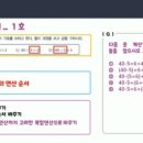 카이스트수학학원 - 강남구 삼성로61길 12 | 카이스트수학학원