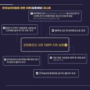 한국농아인협회