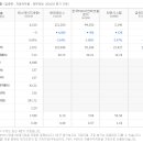 에스제이지 세종(주) 이미지
