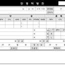 안경나라천왕점