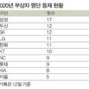 포커스 인쇄