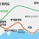 레일웨이
