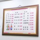 송천순대 이미지