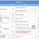 공임나라(오산세교점) 이미지