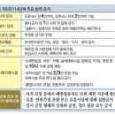 델타변이 공포…수도권 멈춘다 이미지