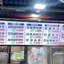 일등왕만두 이미지