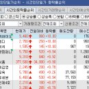 태웅메딕스 이미지