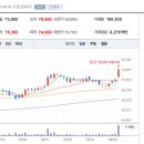 신세계푸드삼성SDS - 수원시 영통구 삼성로168번길 10 | 신세계푸드삼성SDS