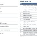 (주)하이젠