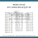 파워스포츠아카데미