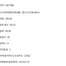 비상에이플러스수학학원