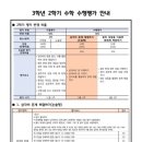 옥빛중 이미지