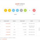 로또복권 1181회차 당첨번호 및 패턴분석표 (2025년 07월 19일 토요일 추첨) 이미지