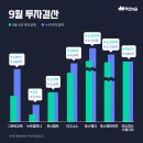 보나컴퍼니 이미지