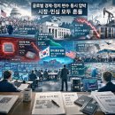 리딩엣지 미디어 산업종합저널 뉴스