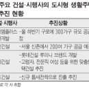 군침 서울경제