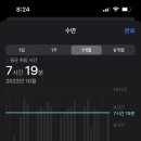 삼층피시방