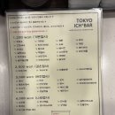 도쿄 | 천안 쌍용동 회전초밥 '도쿄이찌바 이마트 천안점' 방문 후기