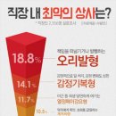 대로상사