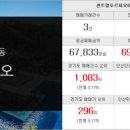 프라움시티부동산중개사무소 이미지