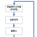 케이에이치테크 이미지
