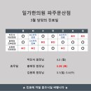 가람 한의원 | 예뻐도 사지마..? 그거 어떻게 하는건데 [2026 서울 불교박람회 후기] 가는길/추천부스