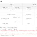복드림로또판매점 이미지