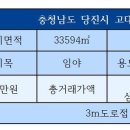 롯데비전공인중개사사무소 이미지