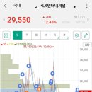 삼일인터내셔널 이미지