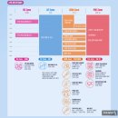 (주)그린산업 | 청주그린페스티벌 제1회 친환경교육축제 아이와 유익한 체험가볼만한곳