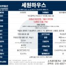 세원하우스 이미지
