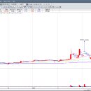 남선사료 이미지