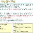 오버라이딩