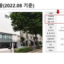 제이와이에이치 네이버블로그