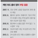 팀워크 이미지