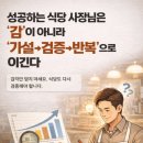 좋은뜰&좋은뫼 | 성공하는 식당 사장님은 ‘감’이 아니라 ‘가설→검증→반복’으로 이긴다