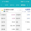 (주)초이스지점 이미지