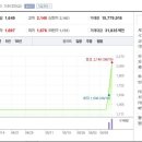 주식회사 아이톡시