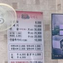 개포가마솥뚝배기 | [양산-뼈다귀해장국맛집]&#39;가마솥뚝배기&#39;다녀왔어요!! 내돈대산 솔직후기