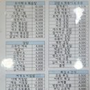 새봄키친 이미지