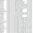 산단약국 이미지