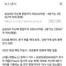 삼성SDI실적발표(2,567억적자) 테슬라기회 이미지