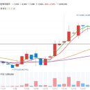 (주)세경 이미지