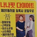 나나테라피