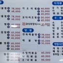 왱왱해물촌